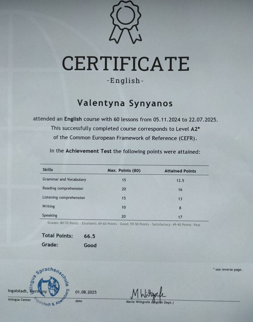 inlingua — English Certificate